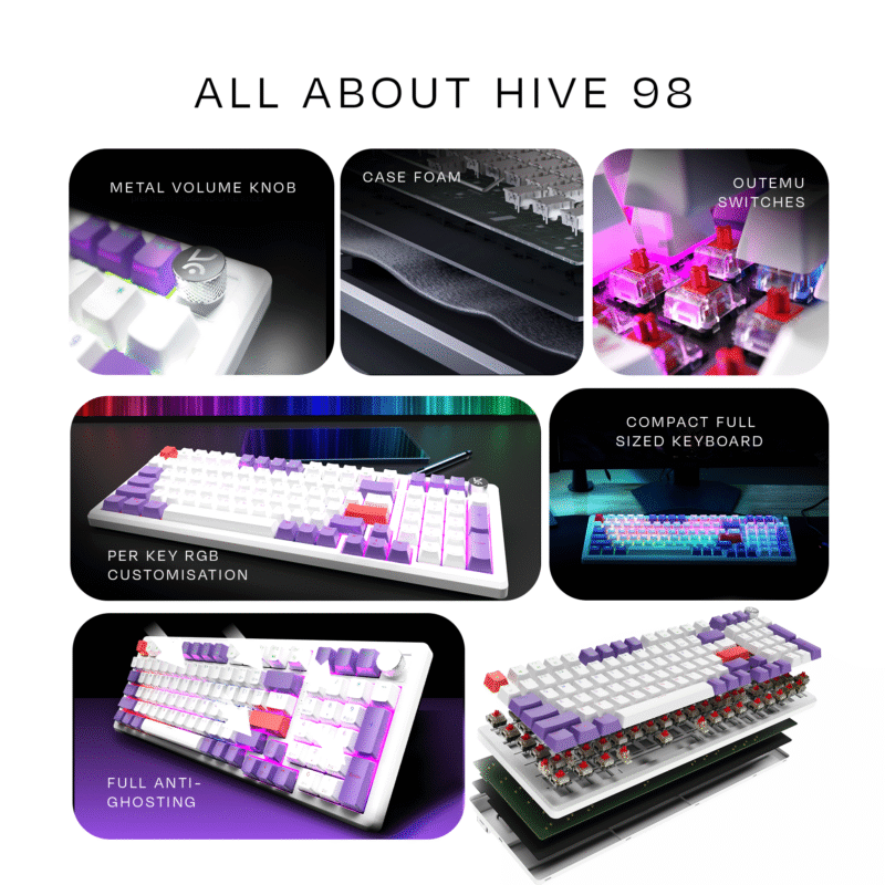 Hive Full-Size White - Purple Wired Gaming Keyboard - Image 6