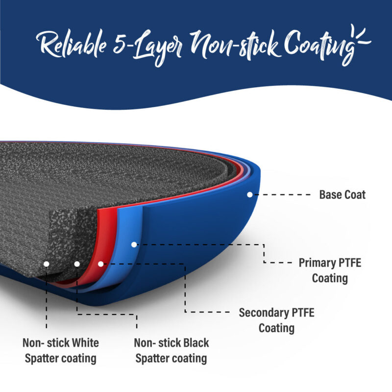 Galaxy Dosa Tawa 28cm, Midnight Blue, 2 Years Warranty - Image 3