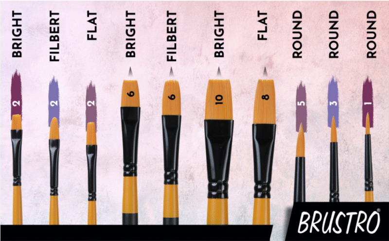 BRUSTRO Artists Gold Taklon Brushes Set of 10| Ideal for Acrylics, Oil paintings, Watercolour | long handle, Bright, Filbert, Flat, Round, Professional Art, School, Office Use. - Image 2