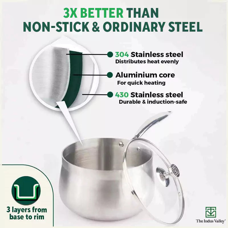 TurboCuk Tri-ply Stainless Steel Saucepan/ Milk/ Tea Pan+ Glass Lid, Premium Quality, 3 Layer Thick Body, 100% Toxin-free, Non-stick, Induction & Gas, 1.5/3.5L - Image 5