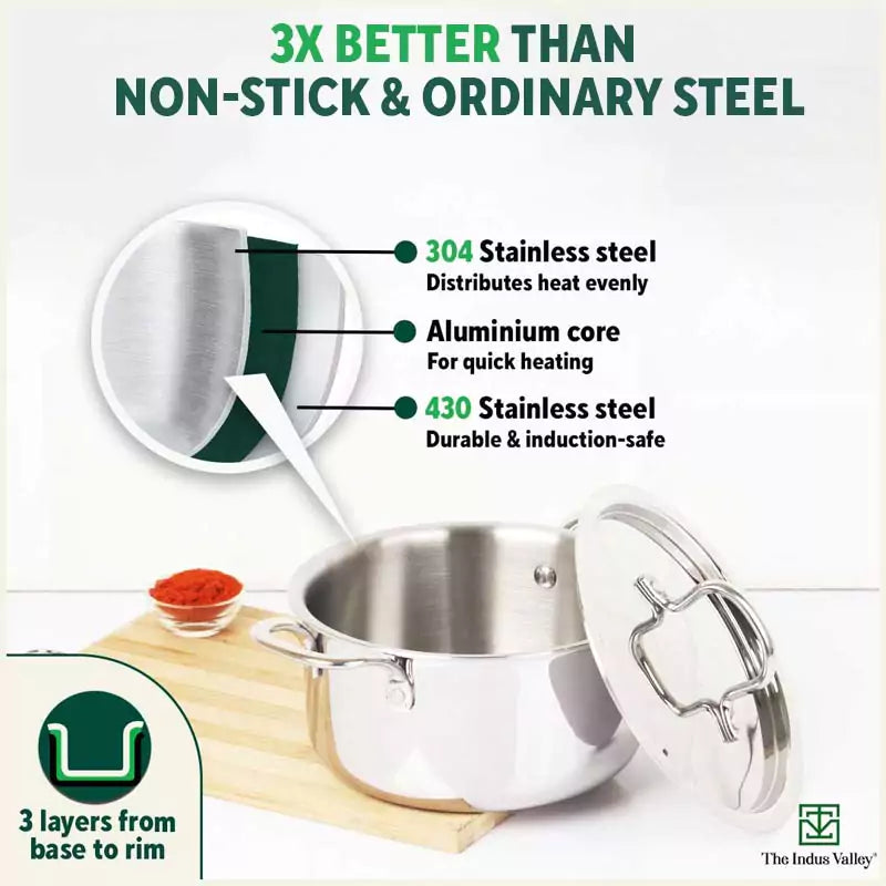 TurboCuk Tri-ply Stainless Steel Casserole/ Cooking Pot/ Sauce Pot+ Steel Lid, Premium Quality, 3 Layer Thick Body, 100% Toxin-free, Non-stick, Induction & Gas, 2.1L - Image 4