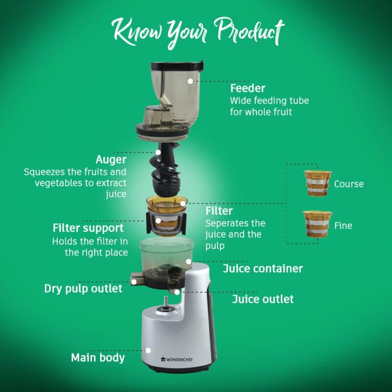 V6 Cold Press Slow Juicer, Full Fruit, High Juice Yield, Powerful AC motor, Slow Squeezing Technology, 200W - Image 3