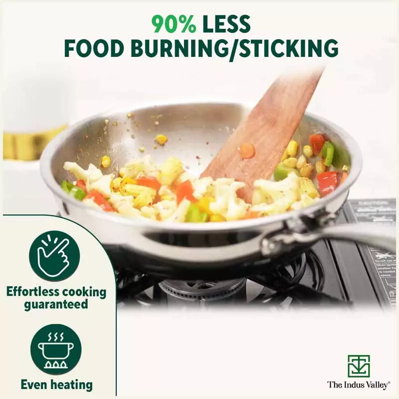 TurboCuk Tri-ply Stainless Steel Wok/Fry Pan+ Steel Lid, Premium Quality, 3 Layer Thick Body, 100% Toxin-free, Non-stick, Induction & Gas, 1.8/2.3L, 1.3/1.4kg - Image 7