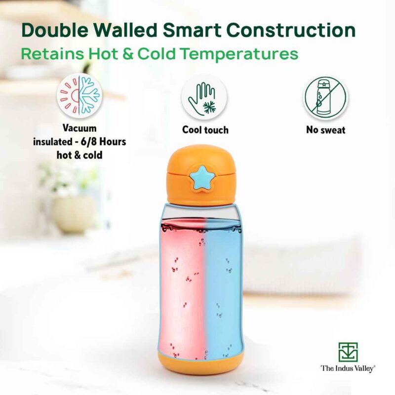 Premium Stainless Steel Vacuum Insulated School Kid Water Bottle, Silicone Sippy & Bag,Leakproof Lid - Image 5