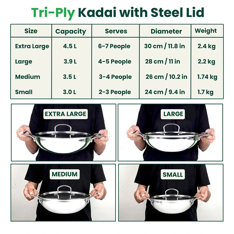 TurboCuk Tri-ply Stainless Steel Kadai+ Steel Lid, Premium Quality, 3 Layer Thick Body, 100% Toxin-free, Non-stick, Induction & Gas, 3L/3.5L/3.9L/4.5L - Image 4