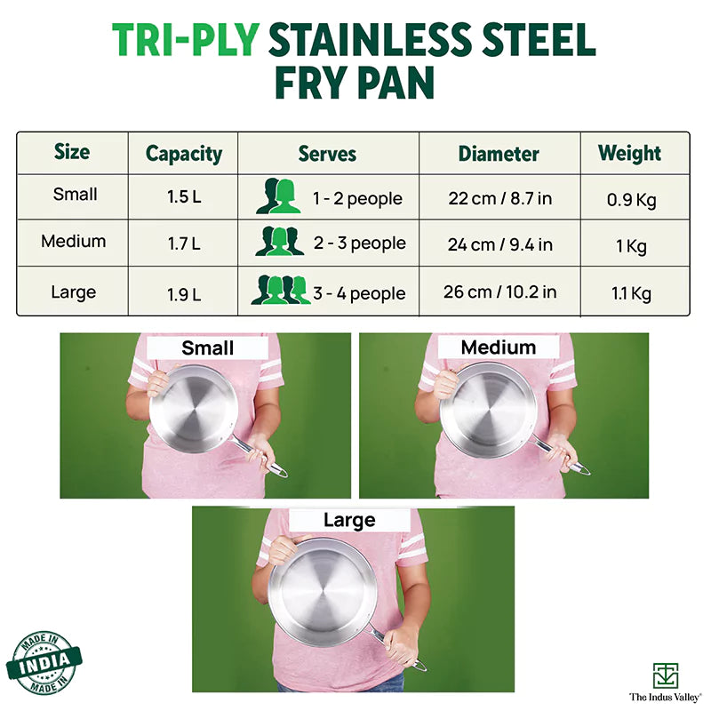 TurboCuk Tri-ply Stainless Steel Fry Pan, Premium Quality, 3 Layer Thick Body, 100% Toxin-free, Non-stick, Induction & Gas, Free ₹110 Spatula, 22/24/26 cm, 1.5/1.7/1.9L - Image 3