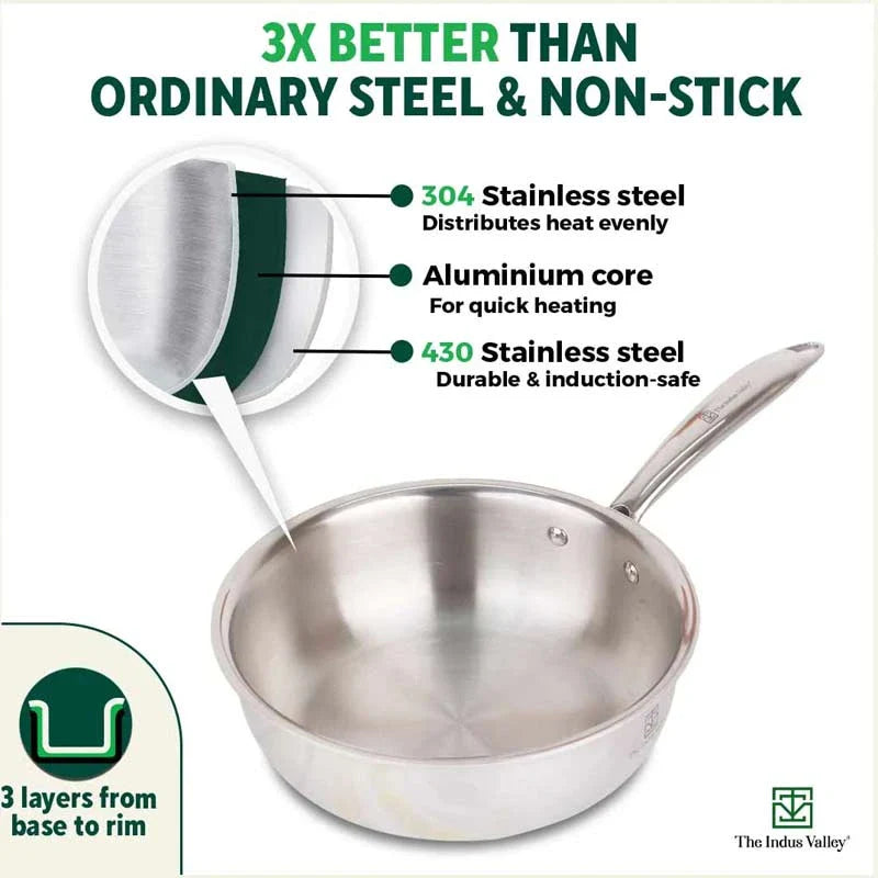 TurboCuk Tri-ply Stainless Steel Deep Fry Pan, Premium Quality, 3 Layer Thick Body, 100% Toxin-free, Non-stick, Induction & Gas, 22.1cm, 1.6L - Image 4