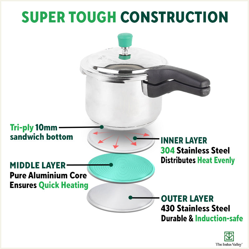 QuicKooker Stainless Steel Pressure Cooker, Premium Quality, Tri-ply (3 Layer) Heavy Bottom, 100% Safe, ISI Certified, 3 Yr Warranty, Induction & Gas, 3/4.5L - Image 6