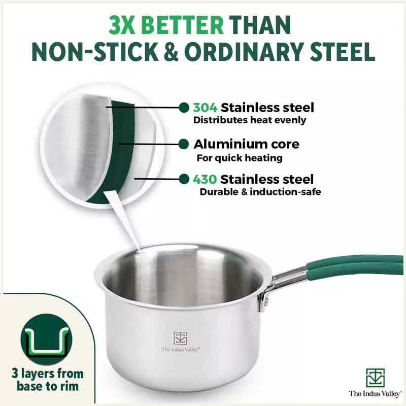 TurboCuk Tri-ply Stainless Steel Tea/Milk Pan/Saucepan+ Steel Lid, Premium Quality, 3 Layer Thick Body, 100% Toxin-free, Non-stick, Induction & Gas, 1.4/2/3L - Image 7