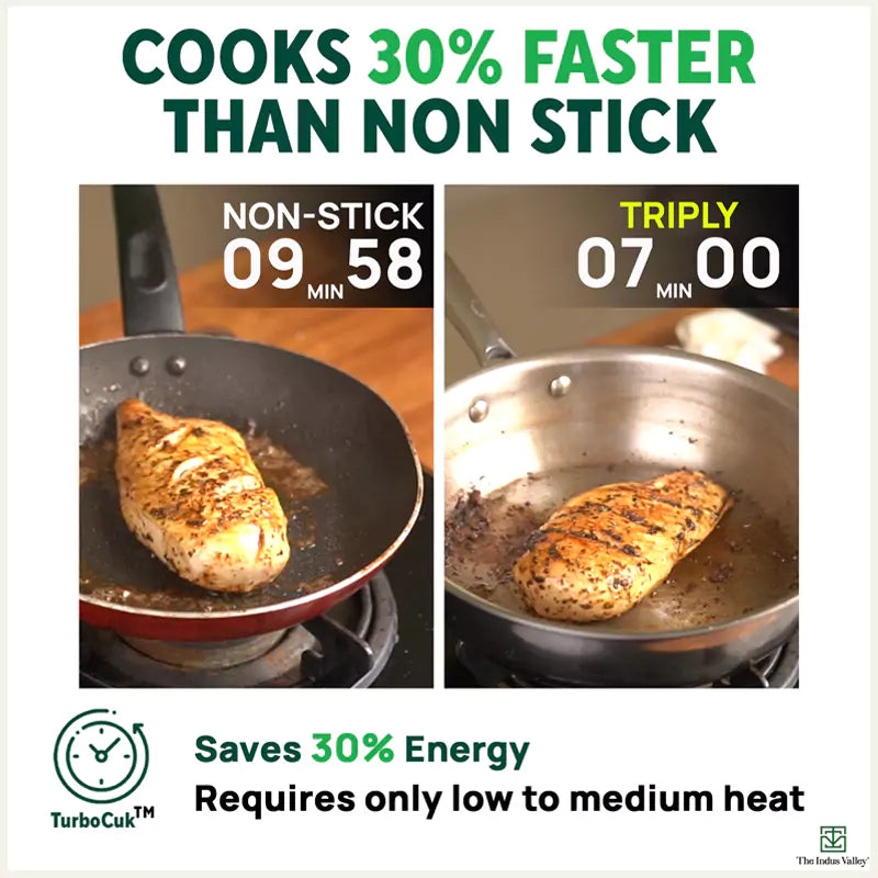TurboCuk Tri-ply Stainless Steel Deep Fry Pan, Premium Quality, 3 Layer Thick Body, 100% Toxin-free, Non-stick, Induction & Gas, 22.1cm, 1.6L - Image 7