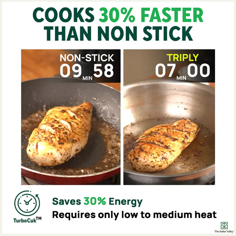 TurboCuk Tri-ply Stainless Steel Kadai+ Glass Lid, Premium Quality, 3 Layer Thick Body, 100% Toxin-free, Non-stick, Induction & Gas, 1.7/2.7/4L - Image 8