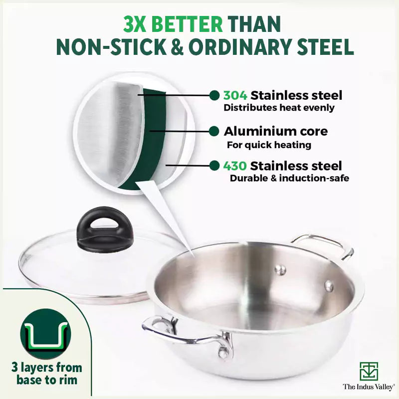TurboCuk Tri-ply Stainless Steel Deep Fry Pan+ Glass Lid, Premium Quality, 3 Layer Thick Body, 100% Toxin-free, Non-stick, Induction & Gas, 20.3cm, 1.5 L, 1.38kg - Image 2