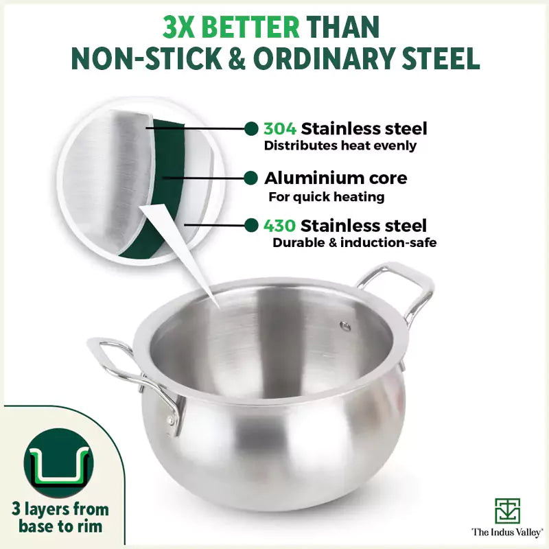 TurboCuk Tri-ply Stainless Steel Handi Casserole/ Biryani Cooking Pot+ Glass Lid, Premium Quality, 3 Layer Thick Body, 100% Toxin-free, Non-stick, Induction & Gas, 4L - Image 2