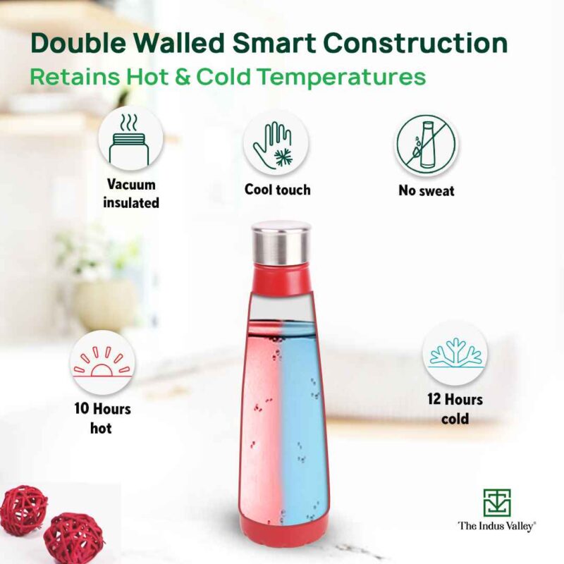 Pro-hydro Vacuum Insulated Stainless Steel Water Bottle Narrow Mouth, Fits All Car Cup Holders,500ml - Image 4
