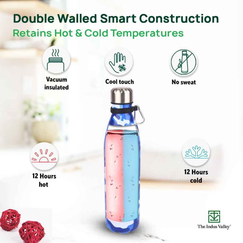 Premium Stainless Steel Camo Printed Vacuum Insulated Water Bottles, Cola Shaped, 1 Litre - Image 5